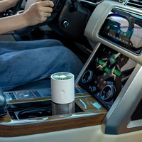 Oczyszczacz powietrza do samochodu — przenośny i ładowany przez USB 