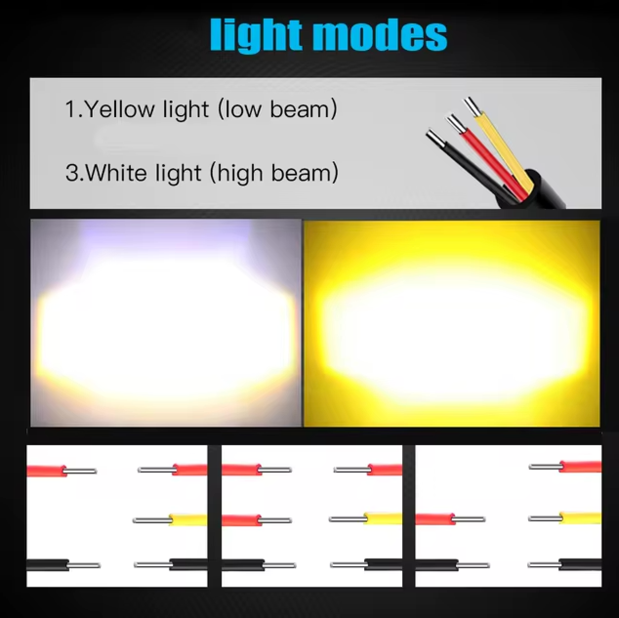 Iluminación LED de Alto Rendimiento para Motos y Vehículos de 4 Ruedas 